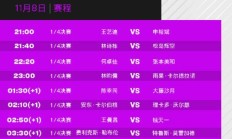 开云APP下载:WTT法兰克福冠军赛1/4决赛赛程直播时间表 今天（11月8日）比赛对阵名单